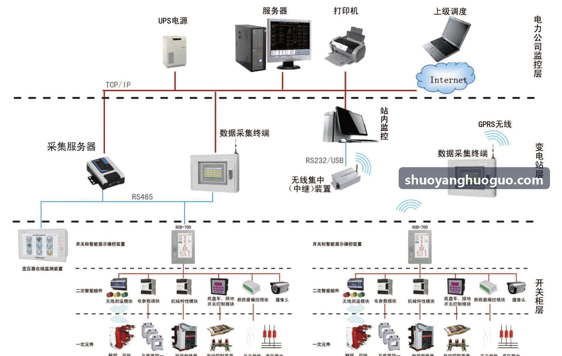 J9电子大规模集成电路逻辑阵列背景