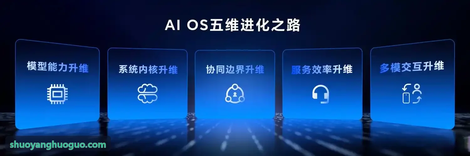 J9电子在先进工艺下的UVM覆盖率收敛实践