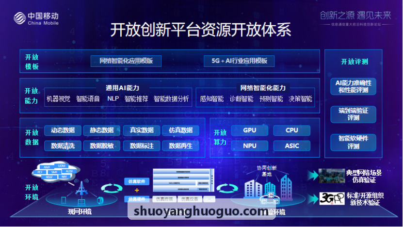 数字前端J9电子执行流程图与逻辑时钟树